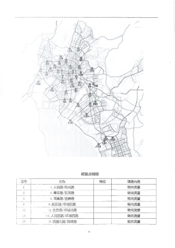 2103.昆明交通发展年度报告项目——路段交通流量调查_页面_04