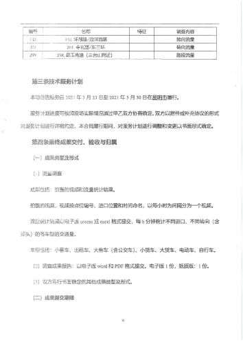 2103.昆明交通发展年度报告项目——路段交通流量调查_页面_06