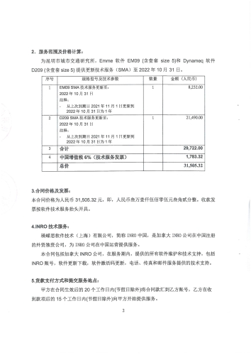 2112.INRO软件技术服务合同_页面_2