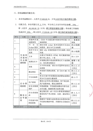 2114.昆明交通发展年度报告项目——网站发布_页面_09