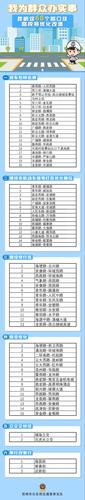 3c24SQacd2